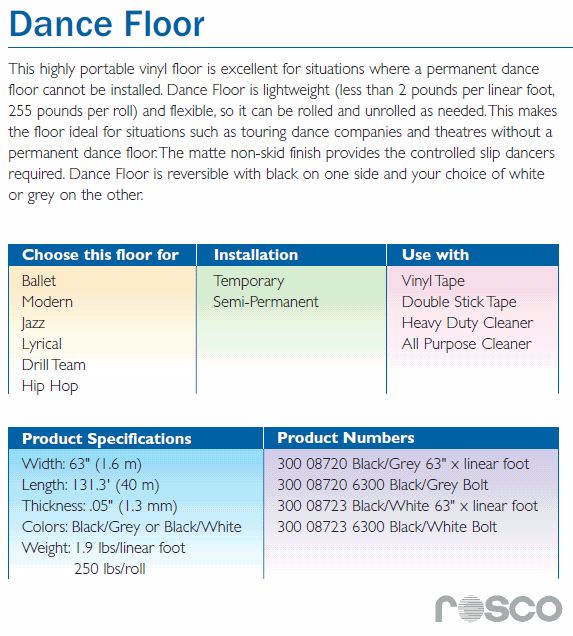 Rosco Dance Floor 63" Black/White (cut footage)