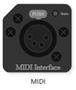 IT SmartNode MIDI Smart Module