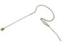 Point Source CO-3 Omni Earworn Mic (SH)